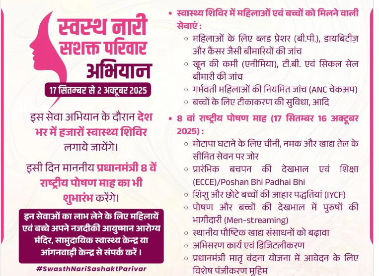  swasth nari sashakt parivar abhiyaan
